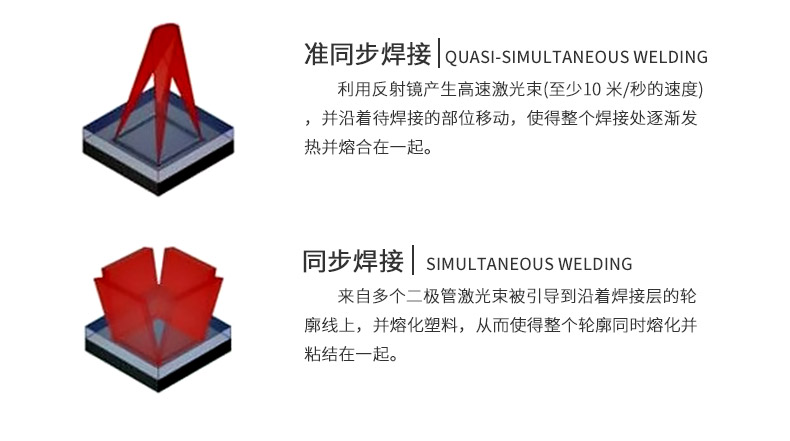 1548386474711226.jpg 激光焊接19.1.24_06.jpg